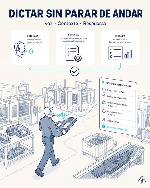 El jefe de turno dicta caminando
