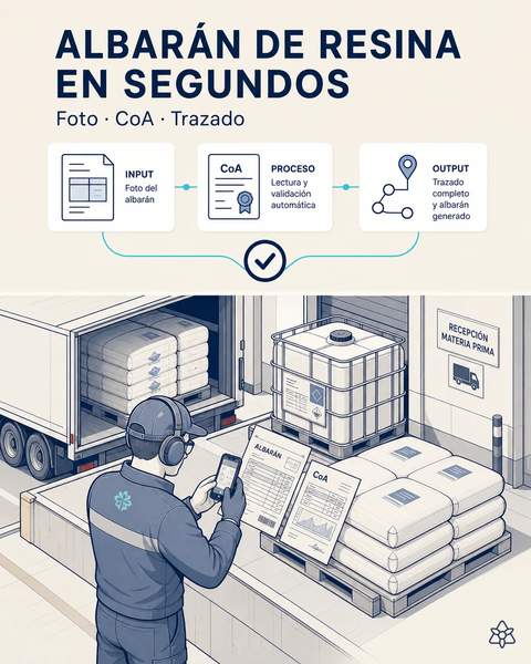 Recepción de resina con una foto