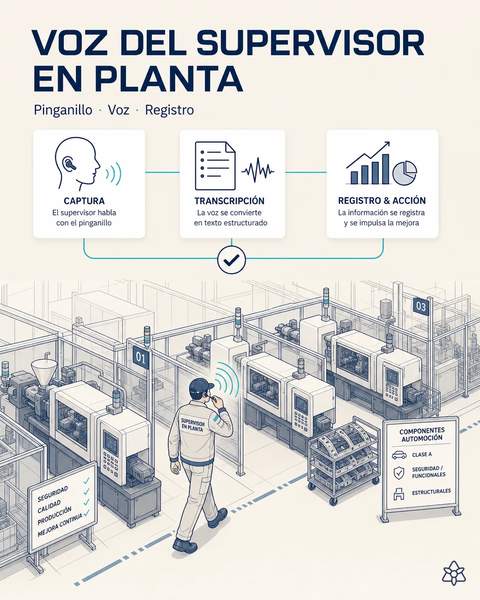 El supervisor dicta caminando