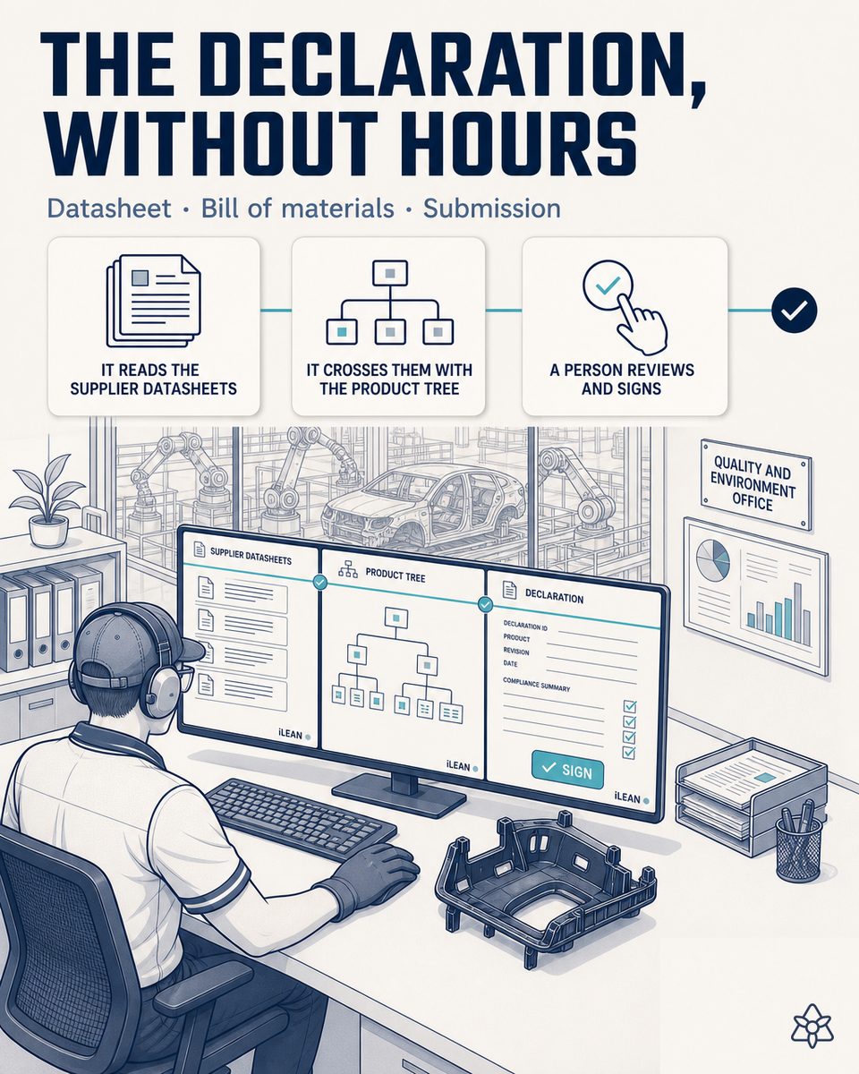 Quality and environmental office in a tier-1 supplier with a screen showing the BOM and IMDS drafts prepared by an agent, engineer reviewing them — automated IMDS with AI