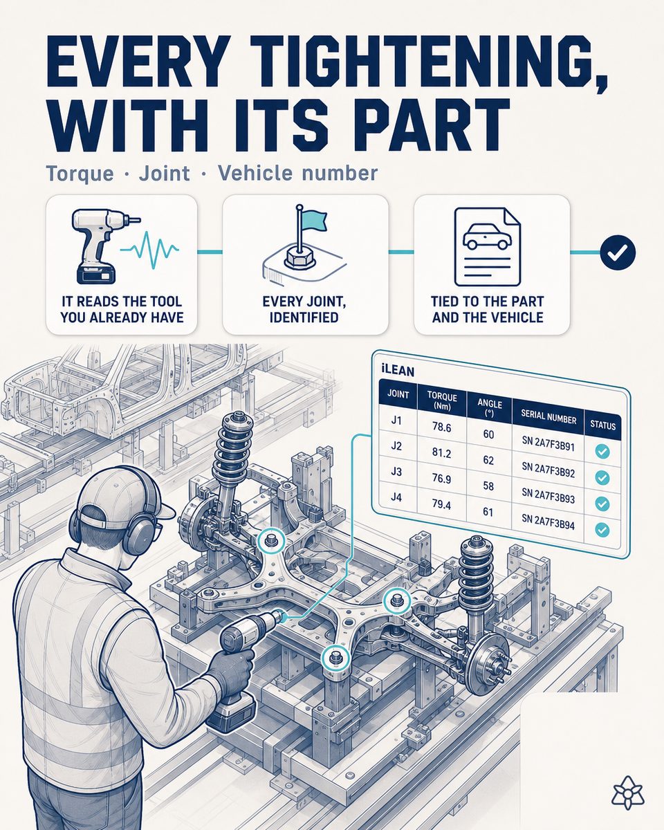 Bolting station on a car assembly line with an Atlas Copco nutrunner and an iLEAN Edge terminal reading the vehicle VIN — torque traceability fastener by fastener