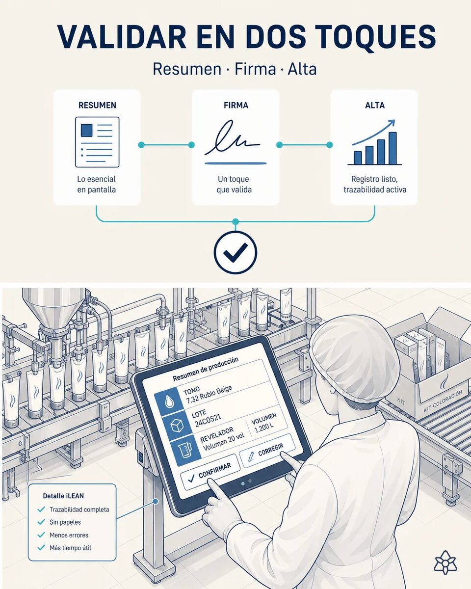 Operaria validando en una tableta industrial a pie de línea de llenado el resumen visual de una captura, con los botones de confirmar y corregir en pantalla