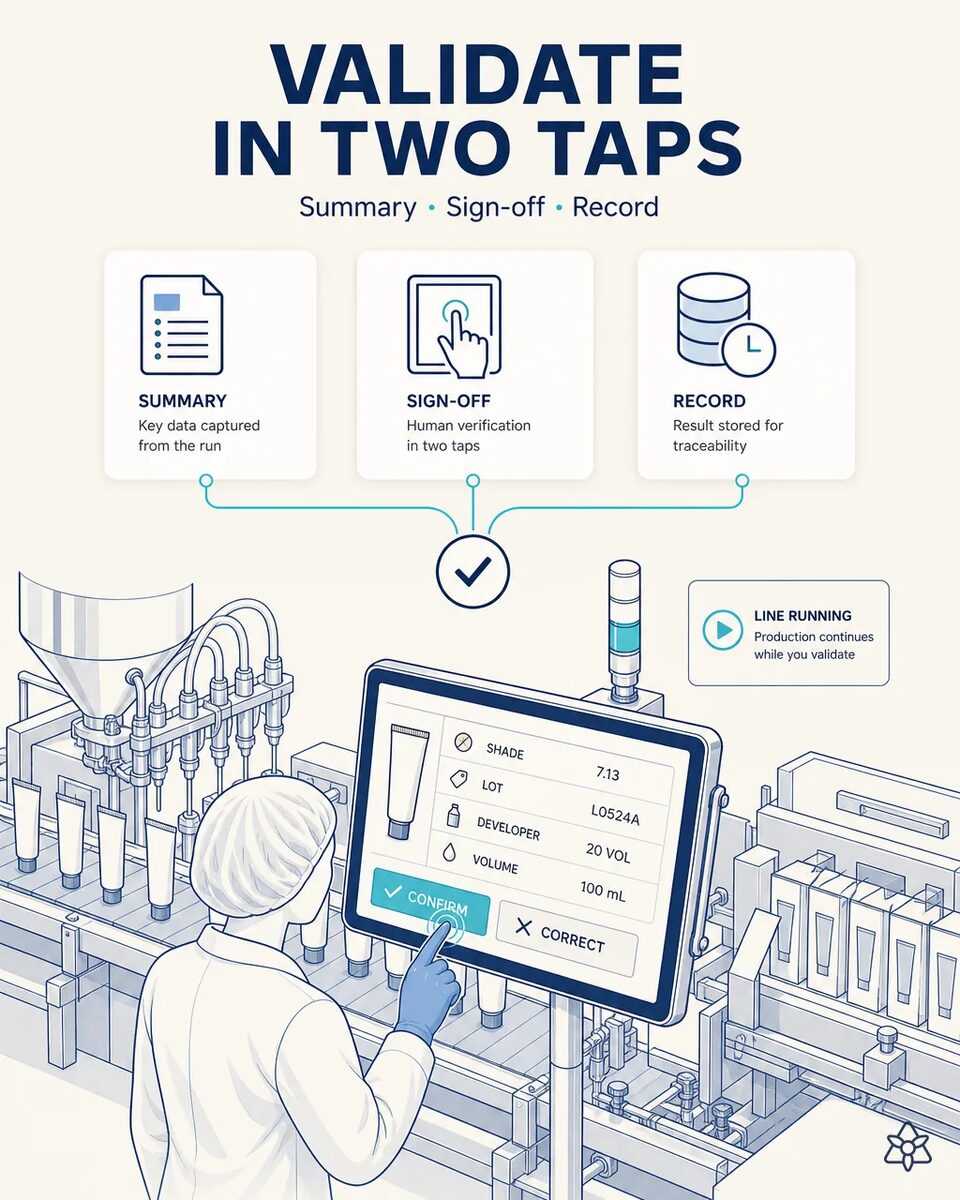 Operator validating on a line-side industrial tablet the visual summary of a capture, with confirm and correct buttons on screen