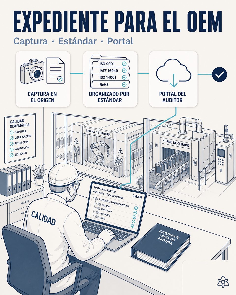 Responsable de Calidad de una planta EMS revisando en un portátil el portal del auditor con el evidence pack de la línea de pintura de chasis organizado por ISO, RoHS y códigos de proveedor OEM