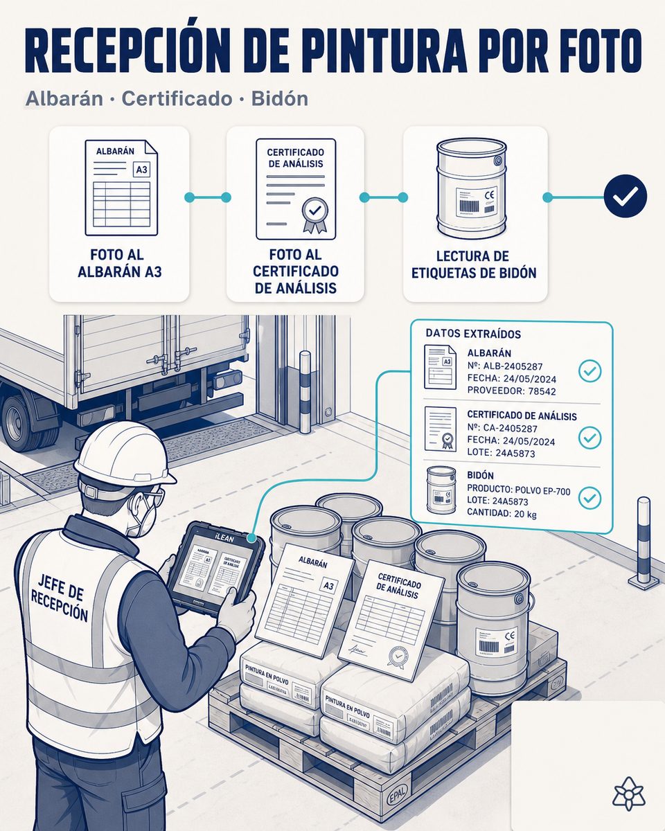 Jefe de recepción de una planta EMS fotografiando con la tableta industrial el albarán A3 y el certificado de análisis en la recepción de bidones de pintura — Connect extrae lotes, cantidades y caducidades y los vuelca al módulo MM del ERP tras un toque de validación