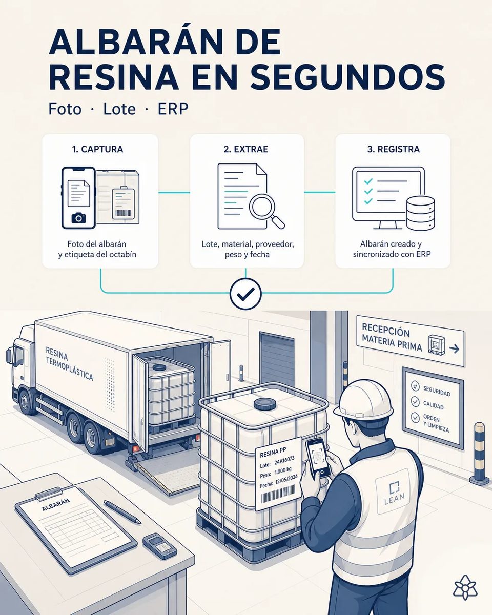 Operario de recepción con chaleco fotografiando con el móvil la etiqueta de lote y peso de un contenedor de resina PP descargado de un camión, con el albarán en una carpeta sobre la mesa del muelle