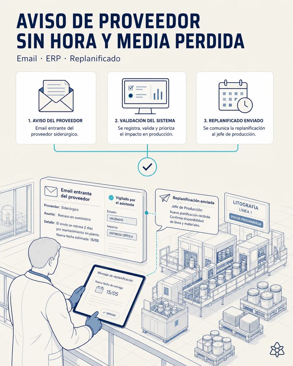 Responsable de producción revisando en una tableta el aviso de retraso de bobina del proveedor siderúrgico y la replanificación propuesta, frente a una línea de litografía con botes y palés
