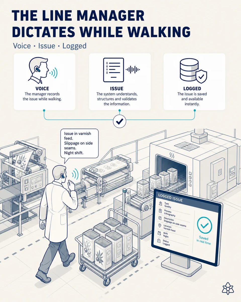 Line manager wearing a Bluetooth earpiece dictating a varnish feed issue while walking past the litho press and curing oven, with the logged issue shown on a screen
