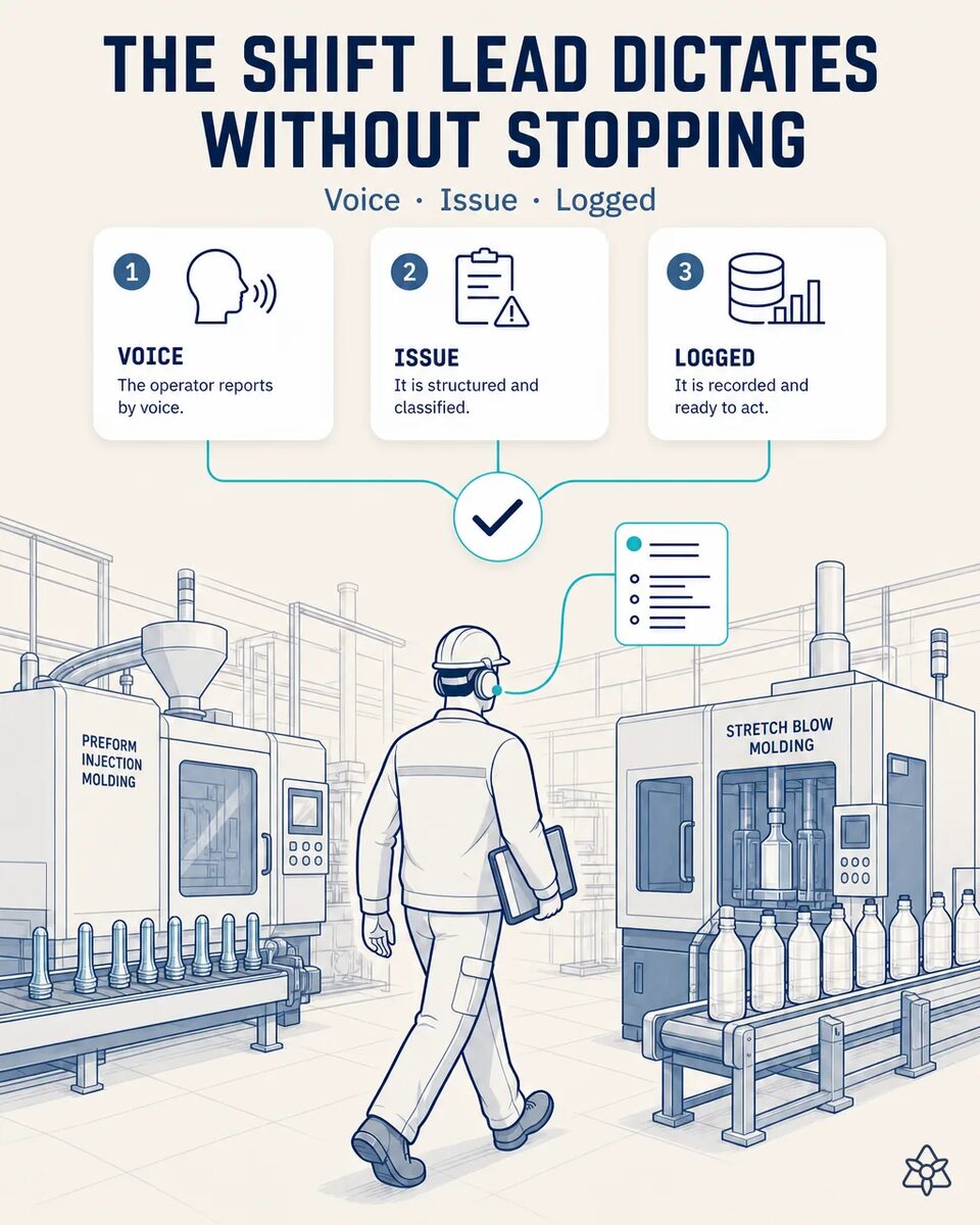 Shift lead wearing hearing protection and a Bluetooth earpiece walking between preform injection machines and rotary blow molders in a PET plant