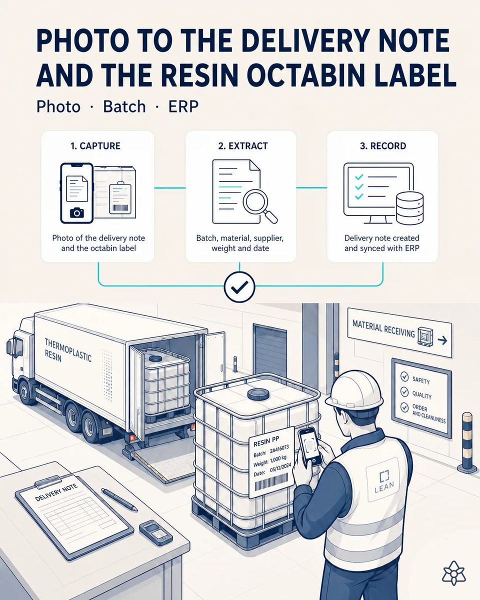 Receiving supervisor in a hard hat and safety vest photographing the label of a caged resin PP container with his phone, a thermoplastic resin truck unloading and a delivery note on a clipboard