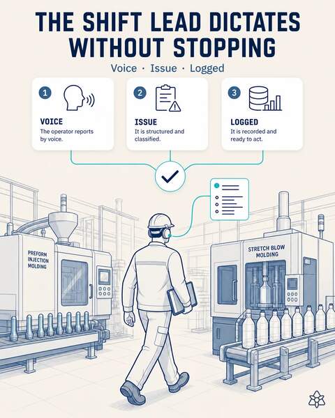 The shift lead dictates while walking