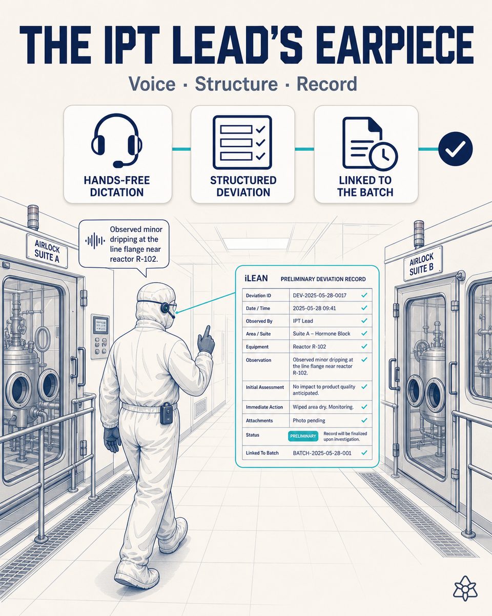 IPT lead of a hormonal pharma site walking between suites in containment PPE with an earpiece, dictating an observation that iLEAN Connect structures as a preliminary deviation in real time