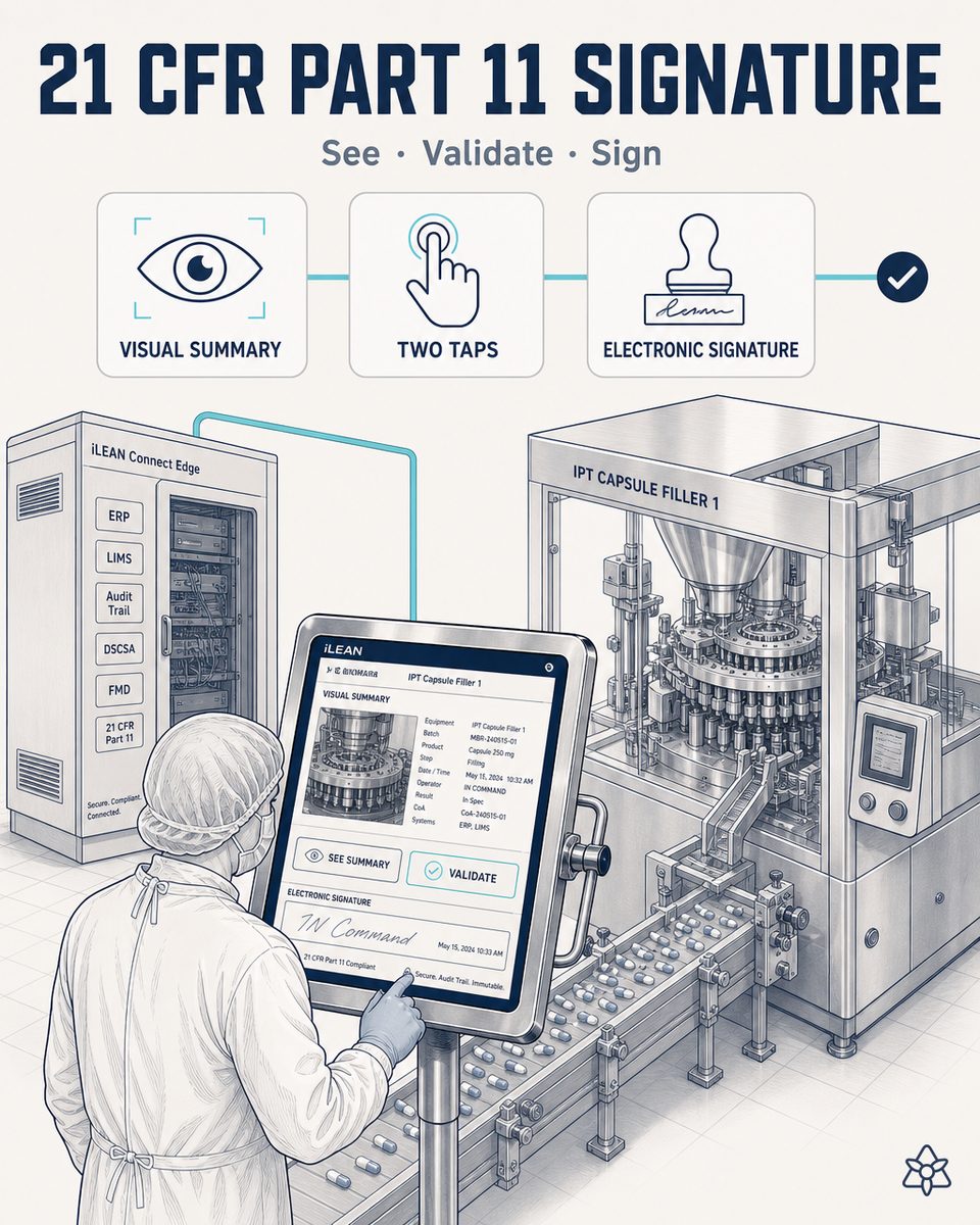 Qualified operator at a hormonal pharmaceutical plant electronically signing on the industrial tablet the visual summary captured by iLEAN Connect, before the data enters the batch record