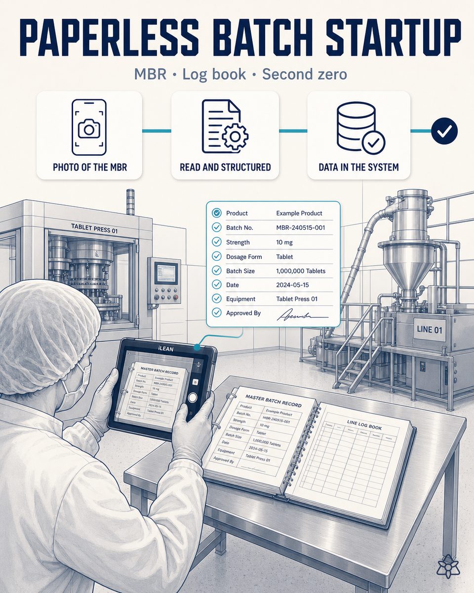 Qualified operator at a hormonal oral solid pharmaceutical factory photographing the Master Batch Record and the line log book with the tablet at batch startup — Connect digitizes them at second zero