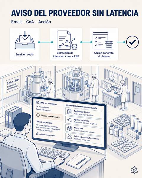 Aviso del proveedor de API sin latencia