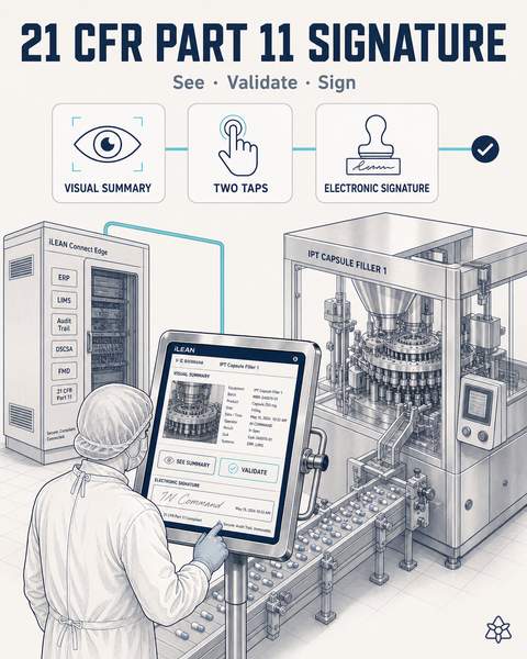 Qualified operator signing a capture electronically on the line tablet