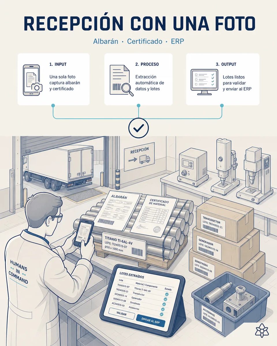 Jefe de recepción fotografiando con el móvil el albarán y el certificado de material sobre un palé de barras de titanio Ti-6Al-4V, con cajas de transductores y generadores y una tableta de lotes extraídos