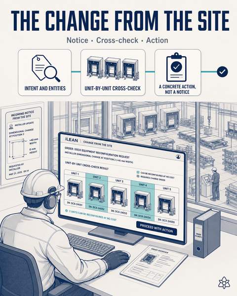 Installer's dimension change cross-referenced unit by unit with the ERP by iLEAN Connect