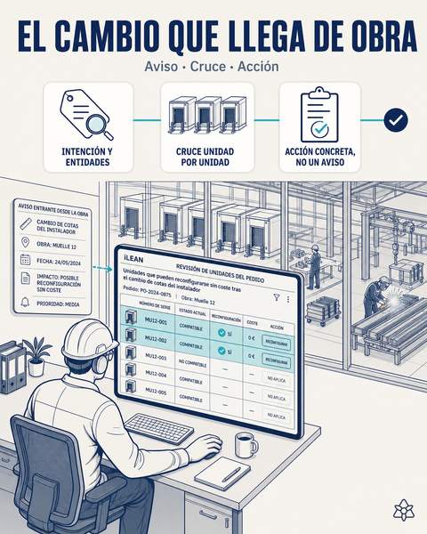 Responsable viendo qué unidades reconfigurar tras el aviso del instalador