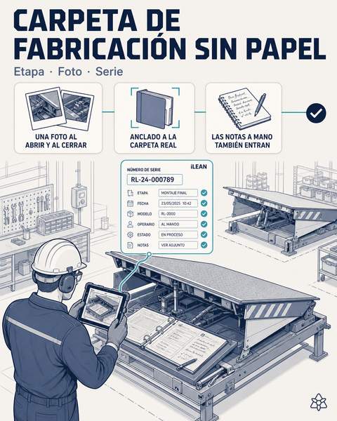 Operario fotografiando la carpeta de fabricación de un nivelador