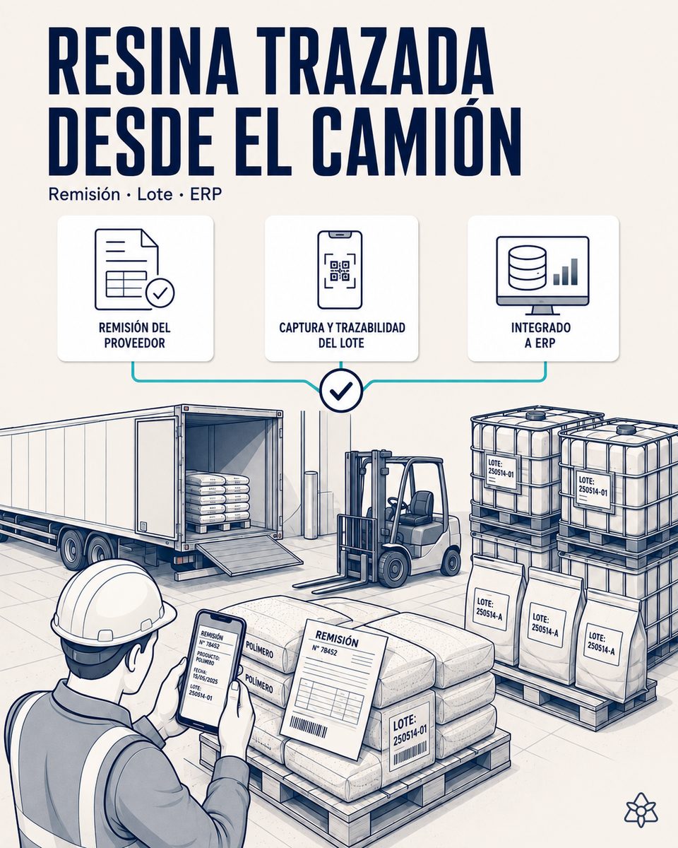 Responsable de recepción fotografiando la remisión de resina junto a tarimas de sacos de material y masterbatch en el muelle de una planta de plástico