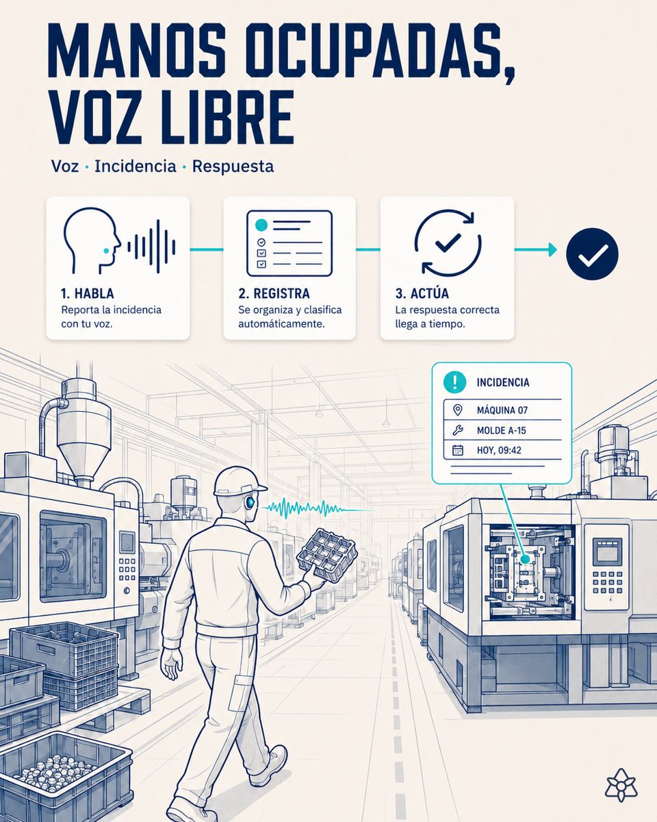 Supervisor de turno recorriendo con pinganillo la zona de inyectoras y extrusión de una planta de plástico técnico mientras dicta una incidencia