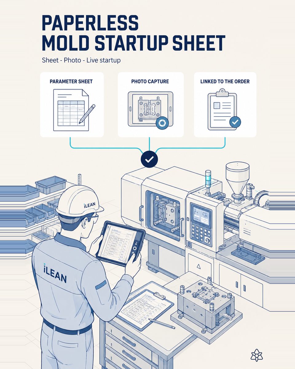 A technician in an injection molding plant photographing with an industrial tablet the mold parameter sheet, with its handwritten pencil corrections, next to the molding machine that has just been set up
