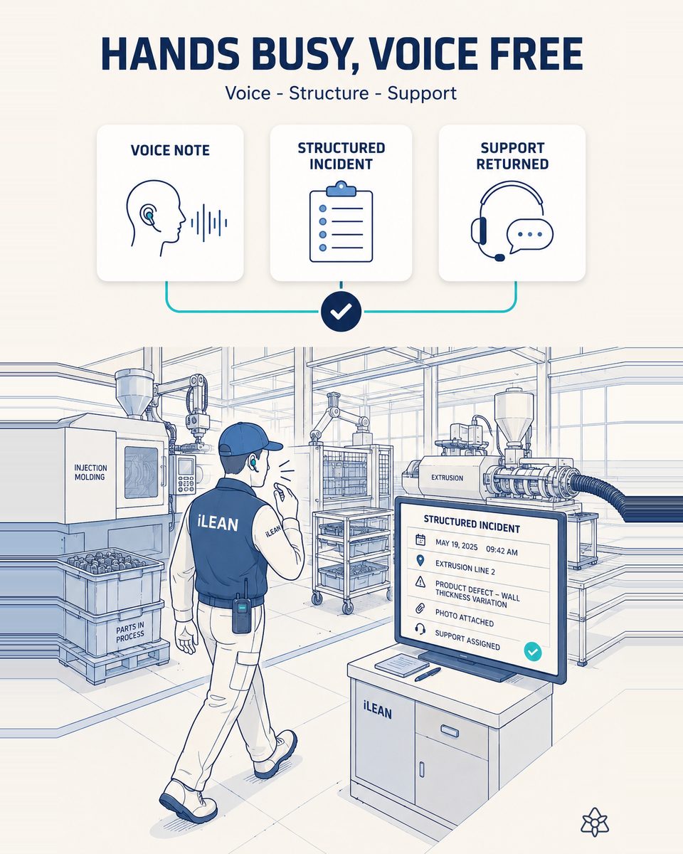 A shift supervisor walking with an earpiece through the injection and extrusion area of a technical plastics plant while dictating an incident that appears structured on a screen