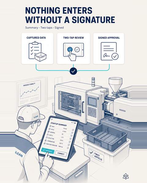 Nothing starts without a human signature