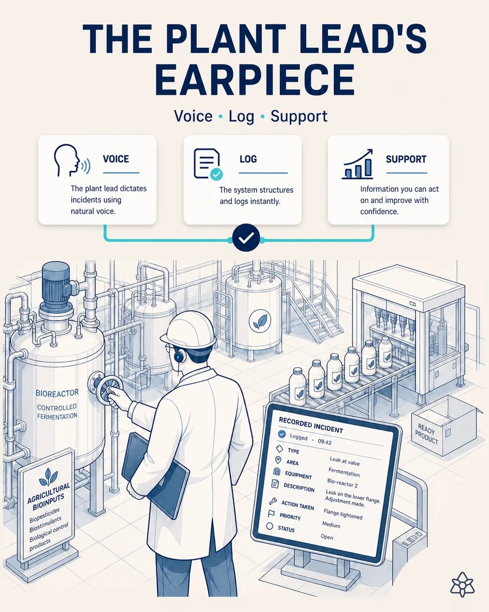 Plant lead in a hard hat and earpiece adjusting a valve on a controlled-fermentation bioreactor, with the bottling line behind and a screen showing the incident they have just dictated