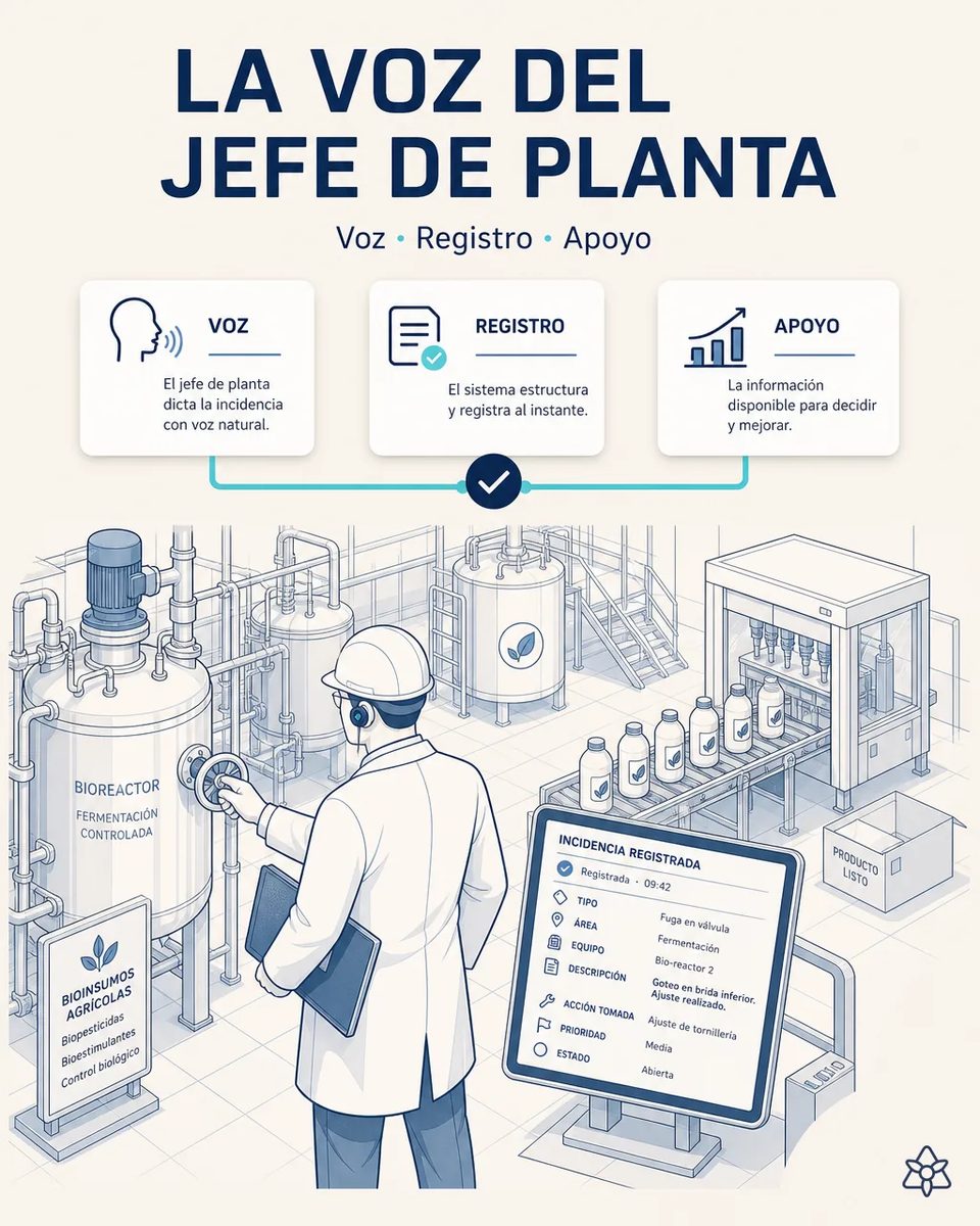 Jefe de planta con casco y auricular junto a un biorreactor de fermentación, dictando una incidencia que aparece estructurada en una pantalla, con la línea de envasado de frascos al fondo