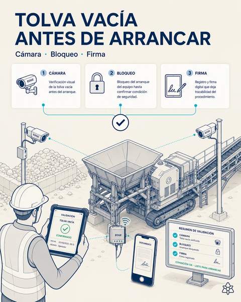Tolva vacía demostrada con cámara