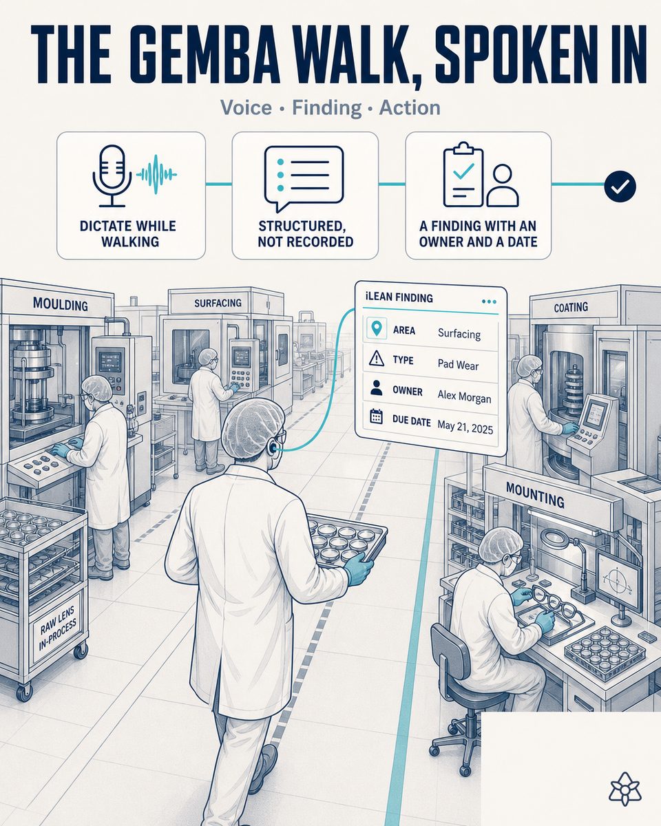 Shift supervisor of an optical plant walking between the surfacing and coating stations with an earpiece, dictating an observation that iLEAN Connect structures and ties to line, station and shift