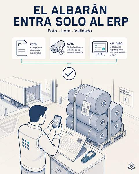 Recepción de tejido con lote de tinte
