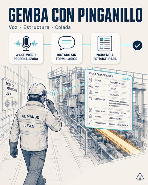 Gemba electrónico con pinganillo