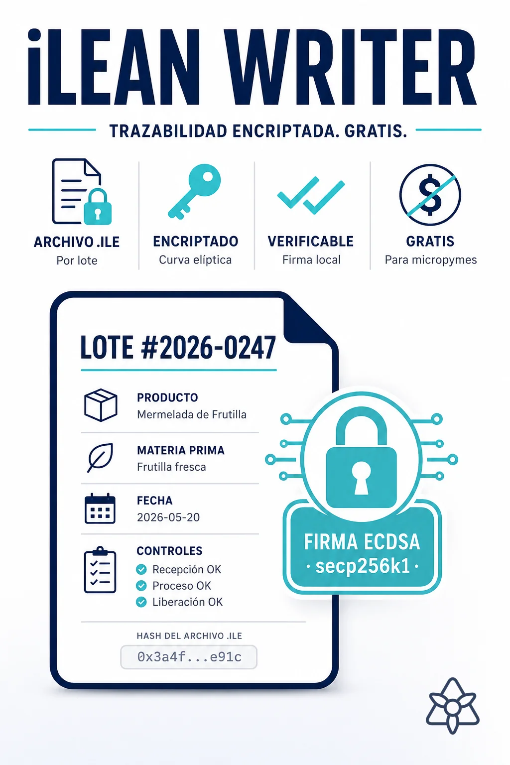 Archivo .ILE de iLEAN Writer — trazabilidad encriptada por lote con firma criptográfica de curva elíptica